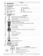 Предварительный просмотр 34 страницы Velleman DVM4200 User Manual