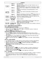 Preview for 35 page of Velleman DVM4200 User Manual