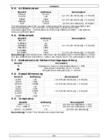 Preview for 68 page of Velleman DVM4200 User Manual