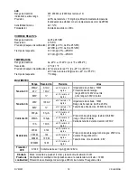 Preview for 16 page of Velleman DVM501 Manual