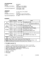 Preview for 21 page of Velleman DVM501 Manual