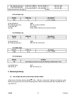 Preview for 29 page of Velleman DVM52IT Manual