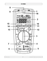 Preview for 2 page of Velleman DVM601 User Manual