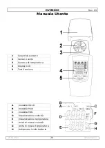 Preview for 24 page of Velleman DVM8020 User Manual