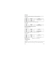 Preview for 20 page of Velleman DVM810 User Manual