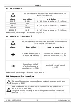 Предварительный просмотр 28 страницы Velleman DVM821 User Manual