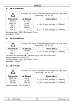 Preview for 47 page of Velleman DVM821 User Manual