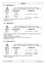 Preview for 66 page of Velleman DVM835 User Manual