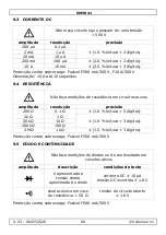 Preview for 80 page of Velleman DVM841 User Manual