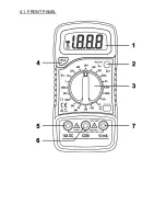 Preview for 4 page of Velleman DVM850BL User Manual