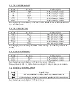 Preview for 14 page of Velleman DVM850BL User Manual