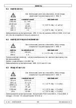 Предварительный просмотр 66 страницы Velleman DVM852 User Manual