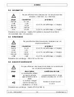 Preview for 34 page of Velleman DVM853 User Manual