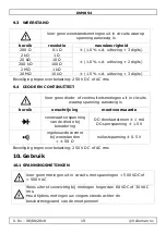 Preview for 19 page of Velleman DVM854 User Manual