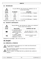 Preview for 29 page of Velleman DVM854 User Manual