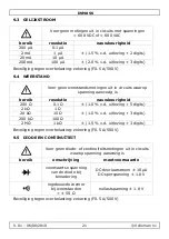 Preview for 21 page of Velleman DVM856 User Manual