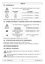 Preview for 45 page of Velleman DVM856 User Manual