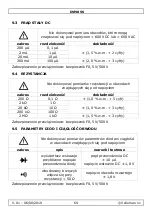 Preview for 69 page of Velleman DVM856 User Manual