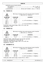 Preview for 80 page of Velleman DVM856 User Manual