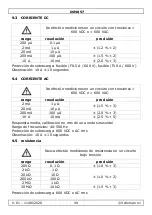 Предварительный просмотр 49 страницы Velleman DVM857 User Manual