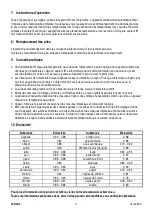 Preview for 11 page of Velleman DVM8810 User Manual