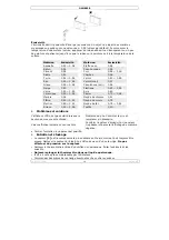 Preview for 16 page of Velleman DVM8838 User Manual