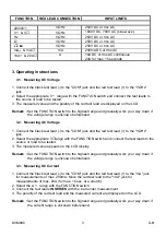 Preview for 4 page of Velleman DVM890 User Manual