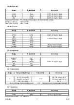 Preview for 8 page of Velleman DVM890 User Manual