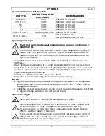 Предварительный просмотр 21 страницы Velleman DVM892 User Manual