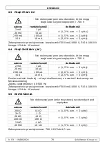 Preview for 78 page of Velleman DVM892N User Manual