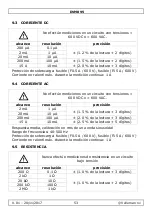 Preview for 53 page of Velleman DVM895 User Manual