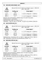 Preview for 67 page of Velleman DVM895 User Manual