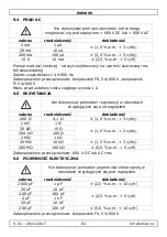 Preview for 83 page of Velleman DVM895 User Manual