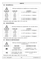 Preview for 98 page of Velleman DVM895 User Manual