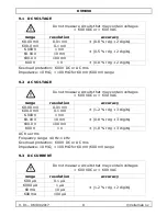 Preview for 9 page of Velleman DVM898 User Manual