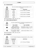 Preview for 11 page of Velleman DVM898 User Manual