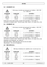 Preview for 86 page of Velleman DVM94 User Manual