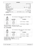 Preview for 9 page of Velleman DVM9915 User Manual