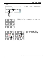 Preview for 29 page of Velleman DVR-4LCD User Manual