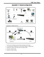 Предварительный просмотр 42 страницы Velleman DVR-4LCD User Manual