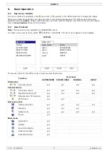 Preview for 11 page of Velleman DVR16T1 Quick Installation Manual