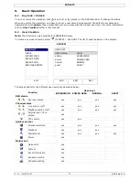 Preview for 11 page of Velleman DVR16T2 Quick Installation Manual