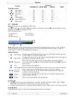 Preview for 12 page of Velleman DVR16T2 Quick Installation Manual