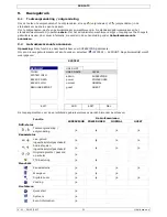 Preview for 31 page of Velleman DVR16T2 Quick Installation Manual