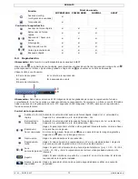 Preview for 73 page of Velleman DVR16T2 Quick Installation Manual