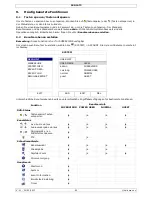 Preview for 93 page of Velleman DVR16T2 Quick Installation Manual