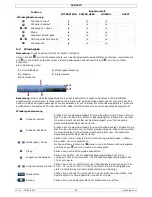 Preview for 94 page of Velleman DVR16T2 Quick Installation Manual