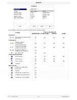 Preview for 115 page of Velleman DVR16T2 Quick Installation Manual