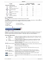 Preview for 116 page of Velleman DVR16T2 Quick Installation Manual