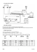 Preview for 3 page of Velleman DVR1A Manual